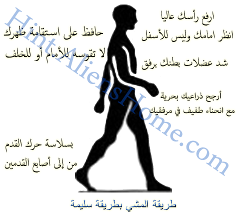 Proper walking technique - تلميح